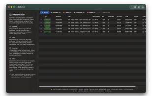 Detector results showing evidence of lossless or lossy sources and uncertain classifications.
