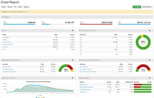 Audisto Crawler screenshot 1