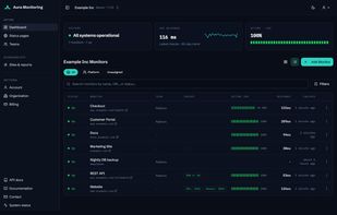 Dashboard dark