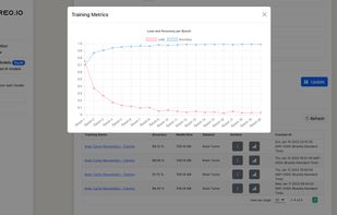 Aureo.io screenshot 2