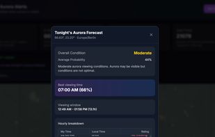 Select a region to see hourly aurora visibility probabilities based on Ovation data, cloud cover, moon conditions, and local factors.
