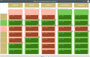 Editing availability