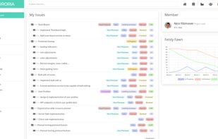 Auroria screenshot 2