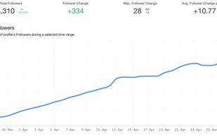 Authentic Audience screenshot 1