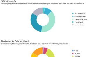 Authentic Audience screenshot 1