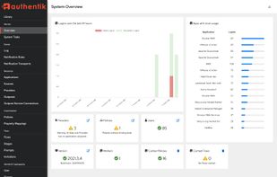 authentik screenshot 2