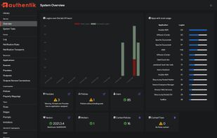 authentik screenshot 3