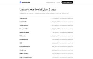 AutoJobsFinder screenshot 1