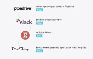 Automate.io screenshot 1
