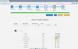 Automatic Business Modeler screenshot 1