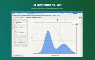 Fit Fit Distributions Fast