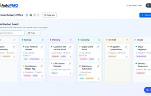 Portfolio Kanban showing projects across backlog, planning, execution, on hold, closed, and cancelled stages.