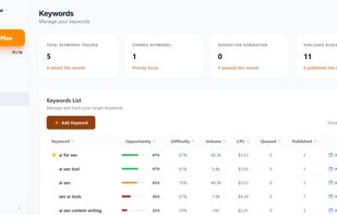 Autorank screenshot 3