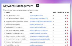 AutoSEO for WordPress screenshot 1