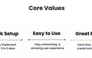 AutoSmart Audit screenshot 1