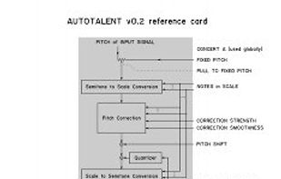 Autotalent screenshot 2
