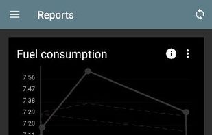 Autu Mandu screenshot 1