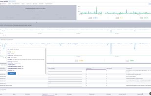 In depth device health statistics. 