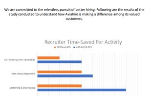 AviaHire screenshot 1