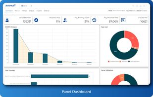 Keep track of all your panel engagement activities and analysis for quick monitoring & management