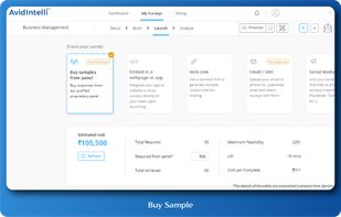 Reach out to your right Target Group through Emails, SMS, Weblink, Buying Samples etc.