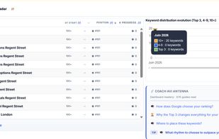 Growth Radar tracks your local search rankings and alerts you when positions change.