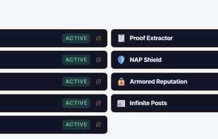 Guardian Mode: 9 automated shields protecting your Google Business Profile 24/7.