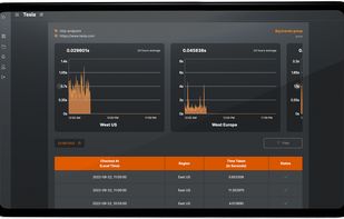 Awakish screenshot 1