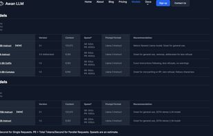 Awan LLM screenshot 2