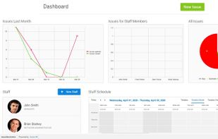 AwareIM screenshot 2