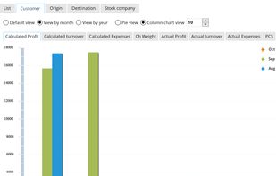 Awery Aviation Software screenshot 1