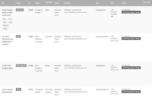 Neutral theme (style) on the ticket display list)