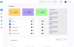 AWS CloudCost screenshot 1