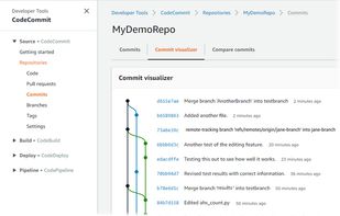 AWS CodeCommit screenshot 2