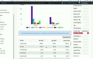 AWS Cost Explorer screenshot 1