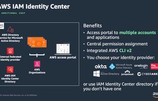 AWS IAM Identity Center screenshot 1