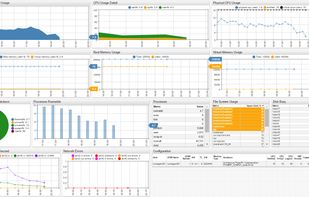 ATSD Visualization Portal Example
