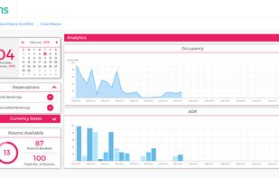 AxisRooms Travel Distribution Solution screenshot 2