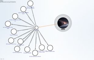 example mindmap on 3i/Atlas