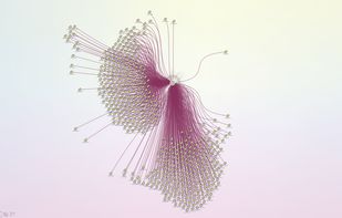 visual display of many nodes