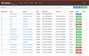 Azkaban screenshot 2