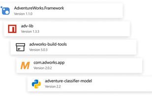 Azure Artifacts screenshot 1