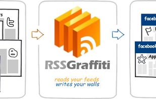 RSS Graffiti screenshot 1