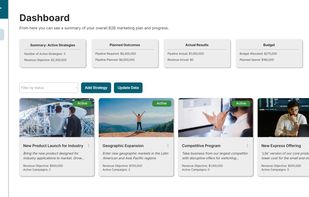 B2B Planr | Dashboard
