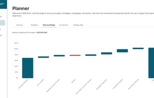 B2B Planr | Revenue Goals