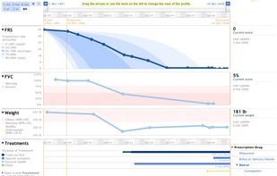 PatientsLikeMe screenshot 1
