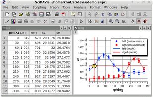 SciDaVis screenshot 1
