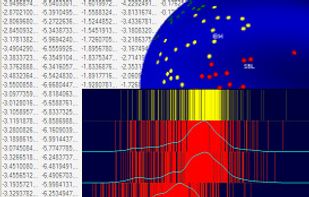 VisuMap screenshot 1