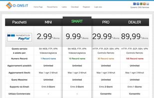 dd-ns.org screenshot 1