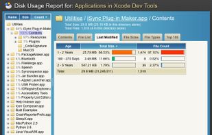 Disk Usage Reports screenshot 2